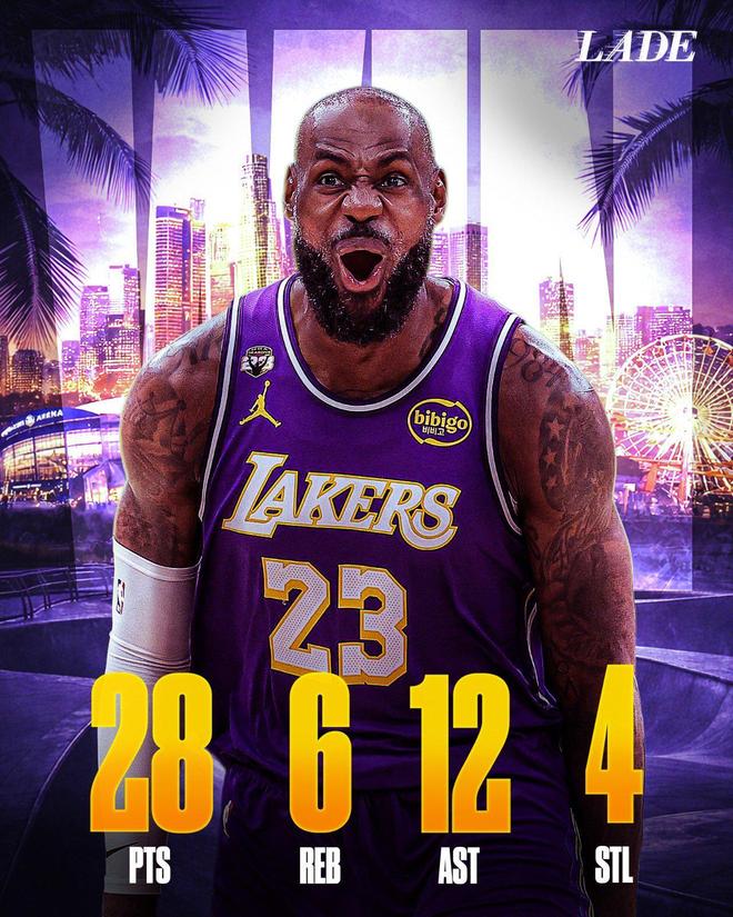 勒布朗·詹姆斯力挽狂澜湖人两连胜锁定西部第四